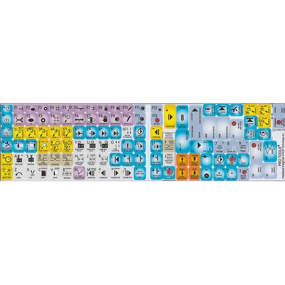 Avid Pro Tools Editing Shortcuts Keyboard Stickers