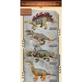 thumbnail image 4 of Simulated Dinosaur Toys for Toddlers, Realistic Jurassic World Toys for Kids, Jumbo Dinosaur Toys for Boys and Girls Gift(MOSASAURUS-1), 4 of 7