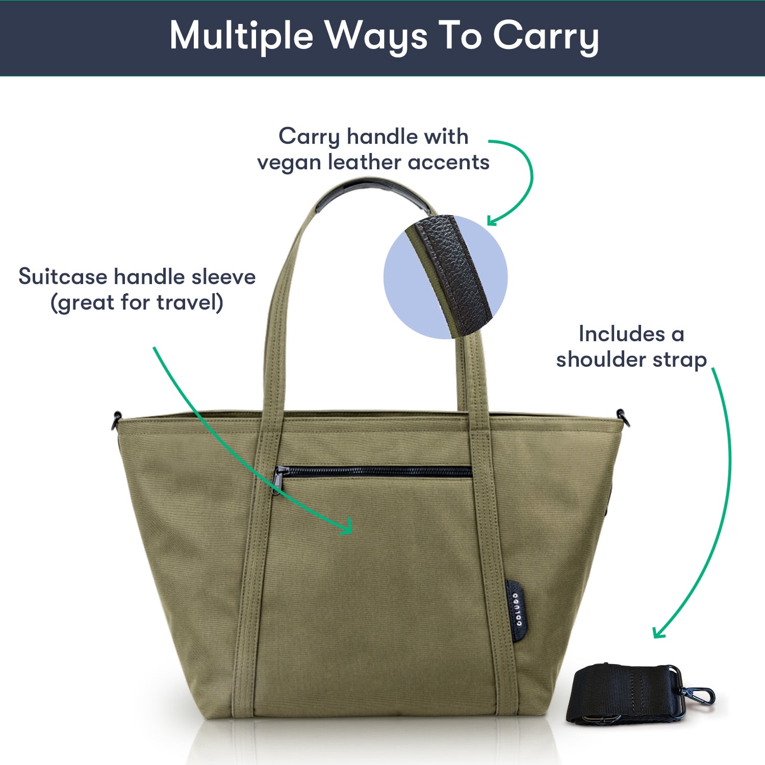 Colugo The Diaper Tote, Baby Diaper Tote Bag, Olive