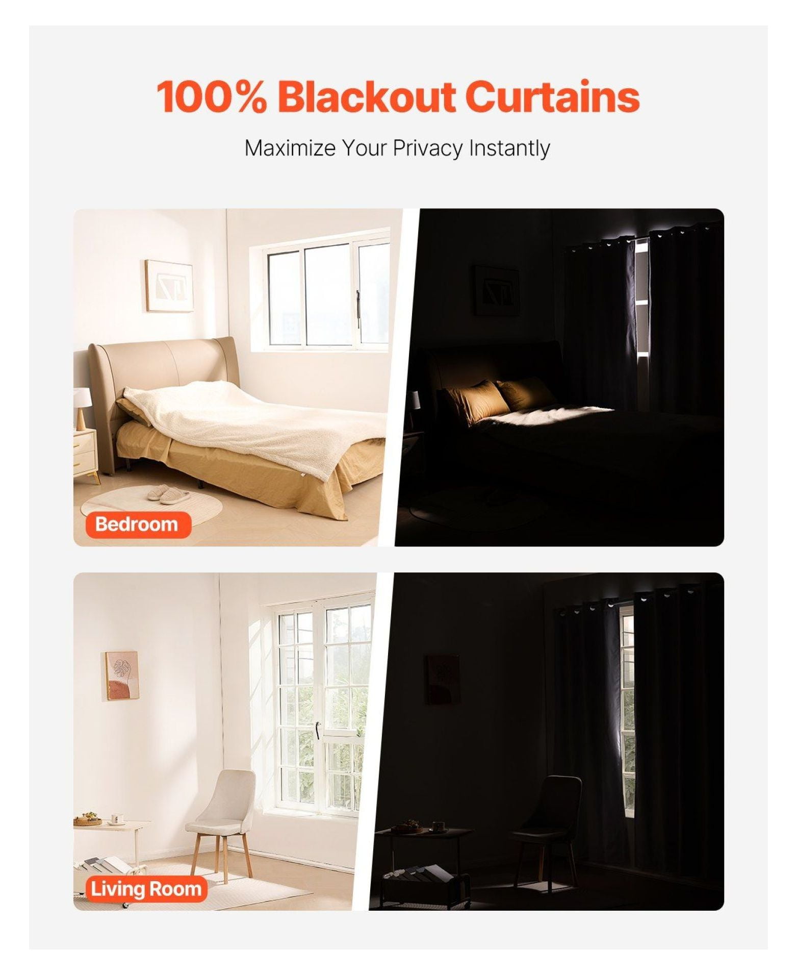 Blackout Curtains 84 Inch Length 2 Panels Set, 52x84 Inch Bedroom Curtains