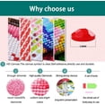 thumbnail image 4 of 2021 5D Diamond Painting Kit for Adult, Newest Full Rhinestone Diamond Painting Large Format Diamond, 4 of 5