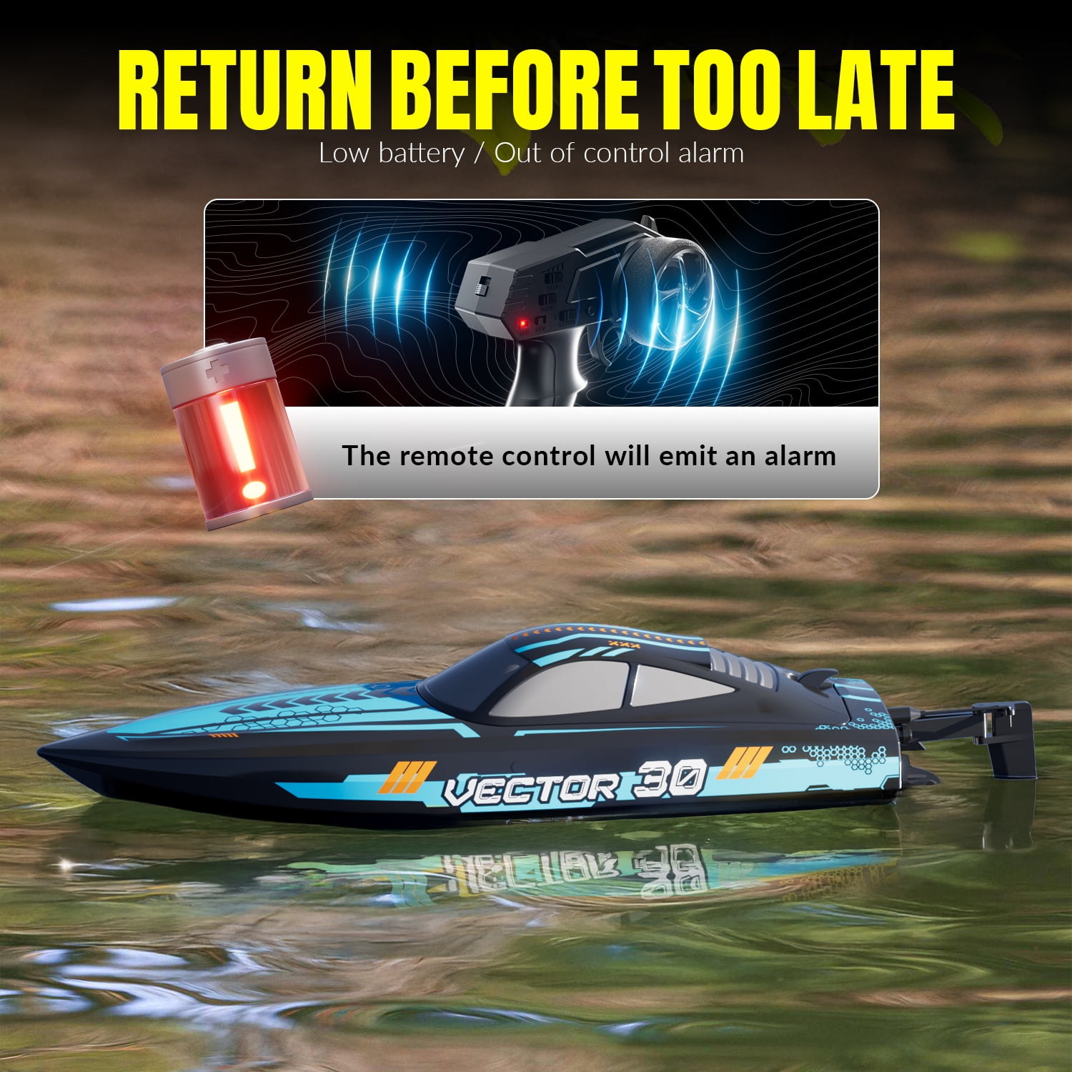 RC Boat 20MPH Fast Remote Control Boat with Lights 2.4Ghz Toy Boat for Pools and Lakes with 2 Rechargeable Batteries Toys Gifts for Adults, Blue