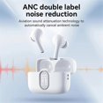thumbnail image 1 of Wireless Headset Bluetooth Earphones BT5.3 LED Display IPX4 White, 1 of 5