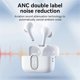 thumbnail image 1 of Wireless Headset Bluetooth Earphones BT5.3 LED Display IPX4 Black, 1 of 5
