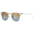thumbnail image 1 of AEVOGUE Gafas de sol polarizadas para mujeres y hombres Gafas de sol retro con montura semi sin montura AE0369, 1 of 1