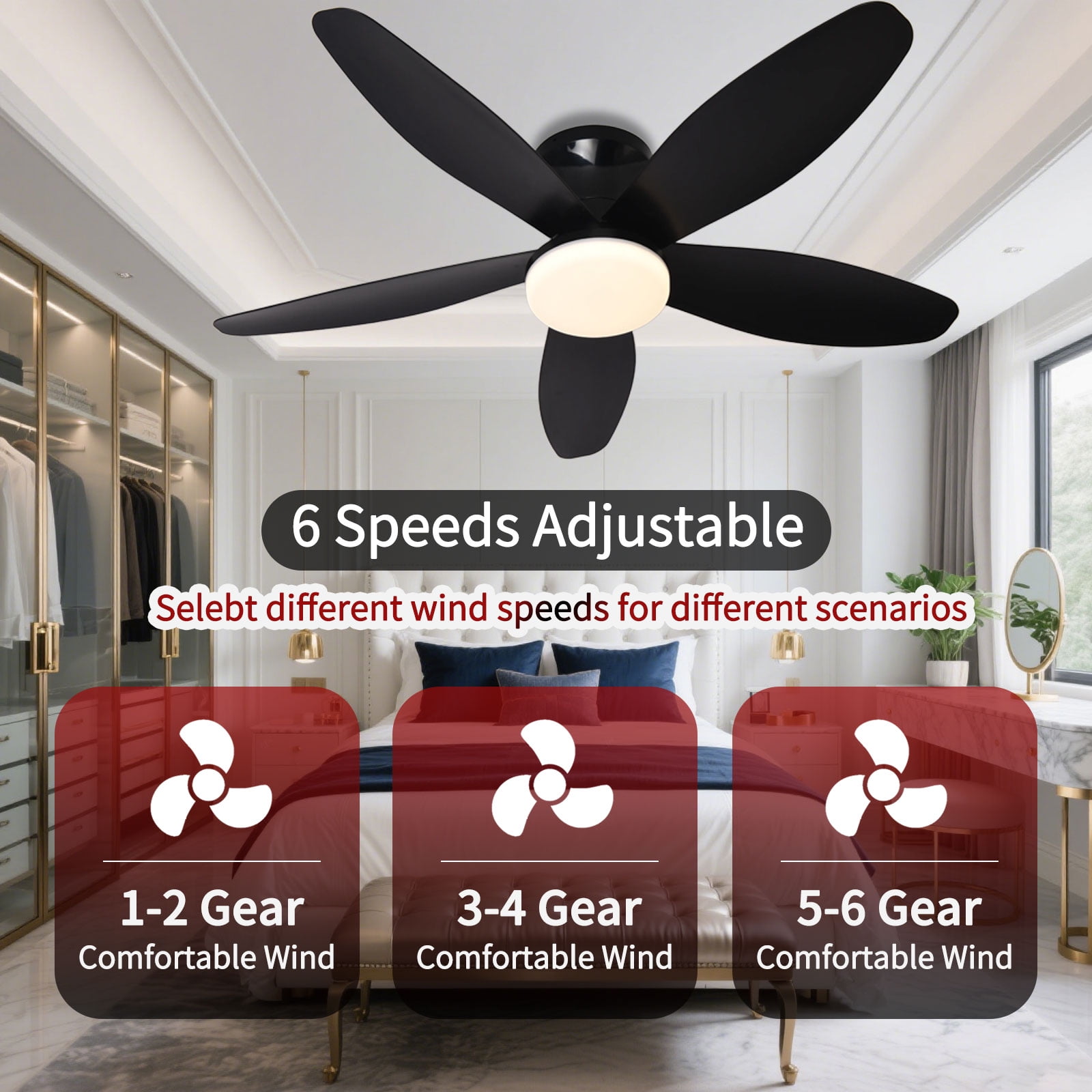 JLPAN Ceiling Fans with Lights, 36 Inch Low Profile Ceiling Fan with Light and Remote/APP Control, Flush Mount, 6 Speeds Reversible, LED Dimmable Modern Ceiling Fans for Bedroom,Indoor, Black