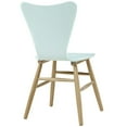 thumbnail image 4 of Modway Cascade Dining Chair Set of 4 in Light Blue, 4 of 5