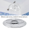 thumbnail image 4 of Shower Sprayer, Rust Proof Corrosion- Top Shower Head, Oxidation- For Home Hotel, 4 of 8