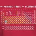 thumbnail image 3 of CafePress - The Periodic Table Of Elements Dark T Shirt - Men's Classic Graphic Cotton T-Shirt, 3 of 4