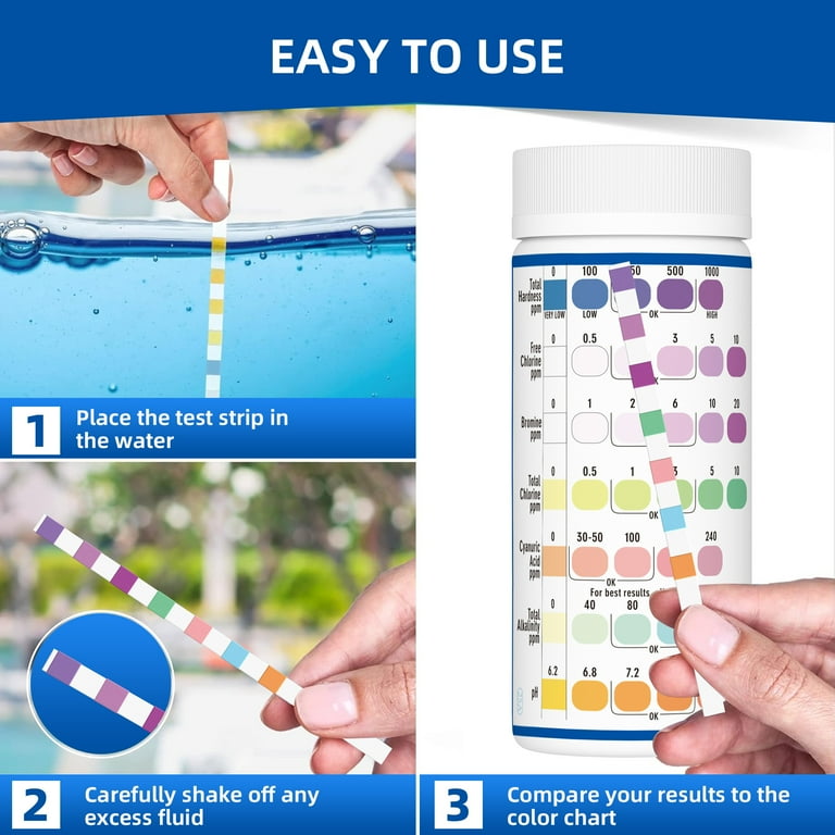 Labsales Hot Tub, Spa en Pool Water 5-in-1 Test Kit voor pH, Chloor, Broom, Alkaliniteit en Hardheid, Eenvoudige Test voor Chemicaliën, Vergeet Teststrips, Resultaten in seconden