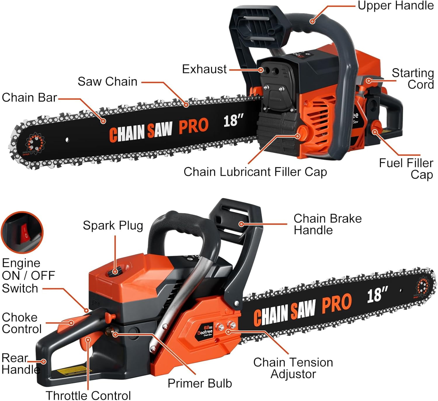 62cc Gas Chainsaw, 18 & 22 Inch Professional Chainsaw with 2-Cycle Engine & Anti-Vibration System, Quick Start Technology for Tree Cutting, Firewood, Logging (62CC 18in+22in)
