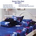 thumbnail image 4 of OKKEEY Queen Galaxy Bed in a Bag for Boys & Girls, 6 Pcs Outer Space Theme Teens Bedding Sets, Reversible Soft Microfiber Comforter Sets Kids Room Decor (Dark Blue), 4 of 10