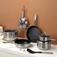 thumbnail image 7 of Koch Systeme CS 10-Piece Stainless Steel Cookware Set, Nonstick Coating Pots and Pans Set, Induction Compatible Kitchen Cookware Set, Dishwasher Safe, 7 of 7
