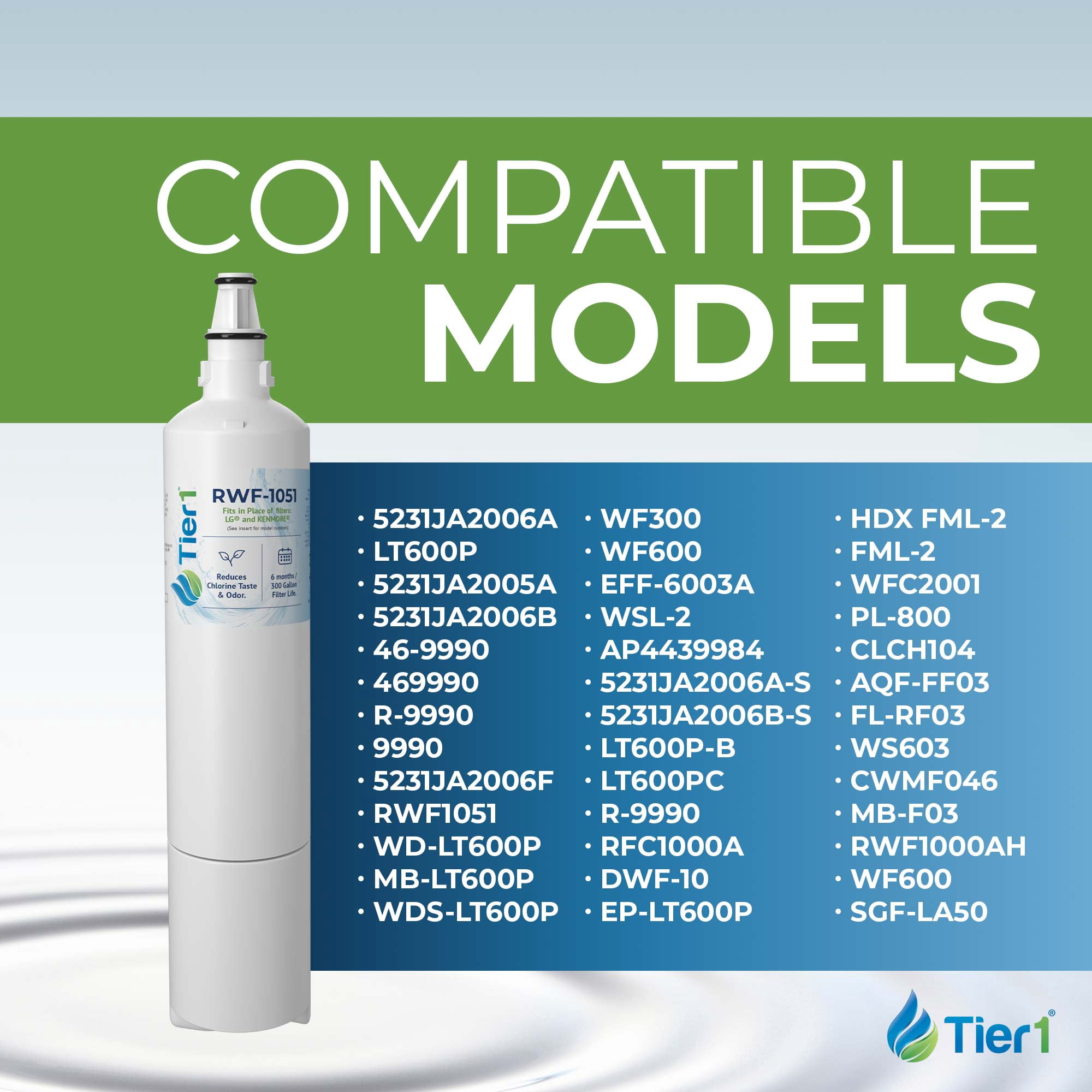 Tier1 RWF1051 5231JA2006A Refrigerator Water Filter | Replacement for LT600P, Kenmore 9990, 5231JA2006F, RWF1000A, CLCH104 | Up to 18 Months Supply | Easy Install | Odor Control | Clean Water (3-pk)