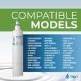 thumbnail image 3 of Tier1 5231JA2006A Refrigerator Water Filter 2-pk | Replacement for LG LT600P, 5231JA2006B, Kenmore 46-9990, 9990, 469990, 5231JA2006F, 5231JA2005A, Fridge Filter, 3 of 9