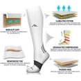 thumbnail image 5 of NEWZILL Medical Compression Socks for Women & Men Circulation 20-30 mmHg （Graduated Medical Compression）, Best for Running Athletic Hiking Travel Flight Nurses （XX-Large）, 5 of 7