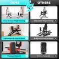 thumbnail image 3 of Máquina 2 en 1 de abducción y aducción de cadera ONETWOFIT, 3 of 8