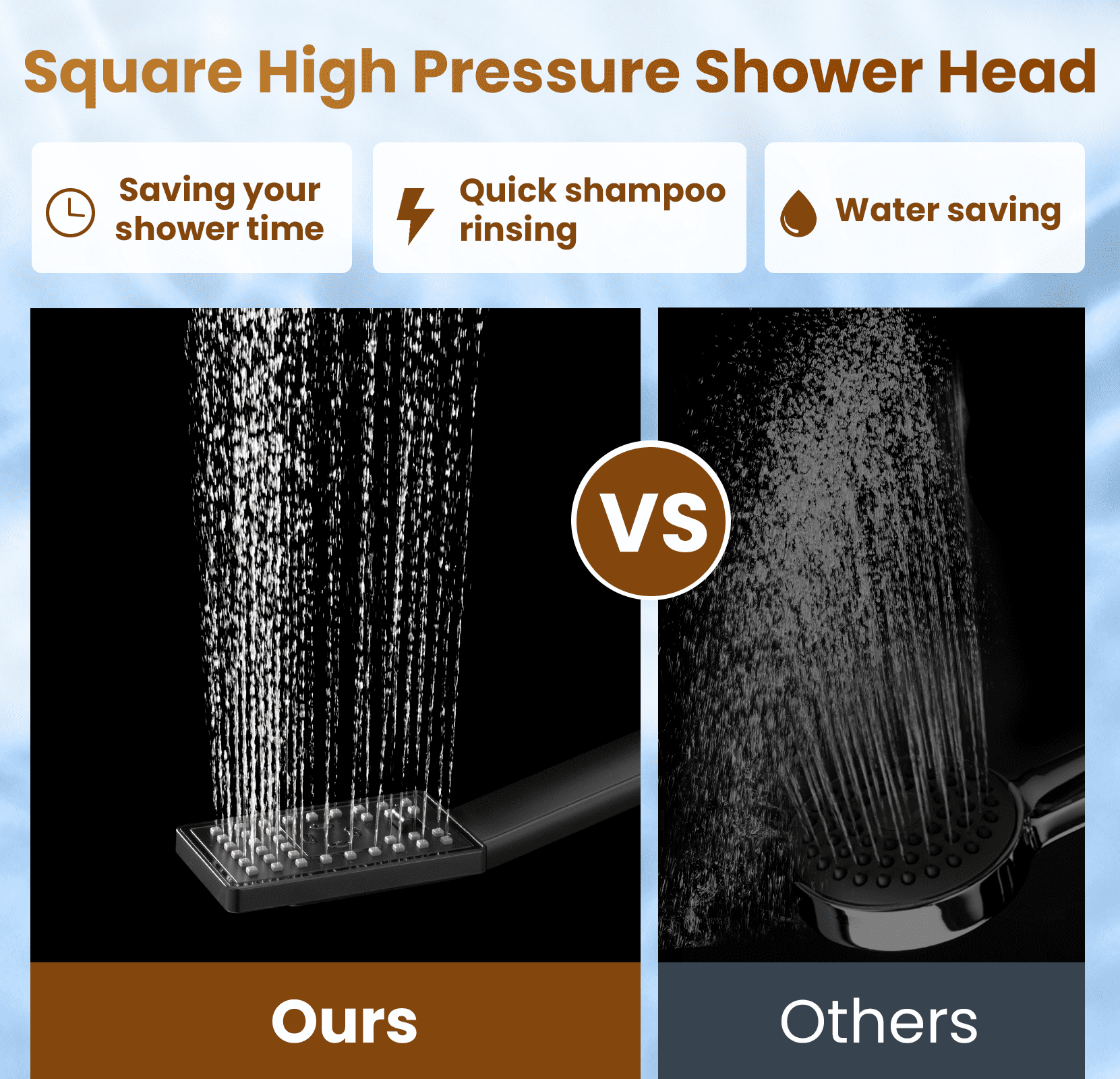 BRIGHT SHOWERS Rain Shower Head with Handheld Spray 5 ft. Shower Hose Combo Includes Wall Mount Suction Bracket 3-Way Water Diverter Mount (8 Inch Square, Matte Black)
