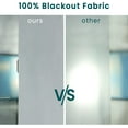 thumbnail image 5 of Blackout Fabric By The Yard - 110 Inch Wide Premium Triple-Layer Drapery Lining Fabric for Windows & DIY Projects, Continuous Length Up to 15 Yards, 5 of 9