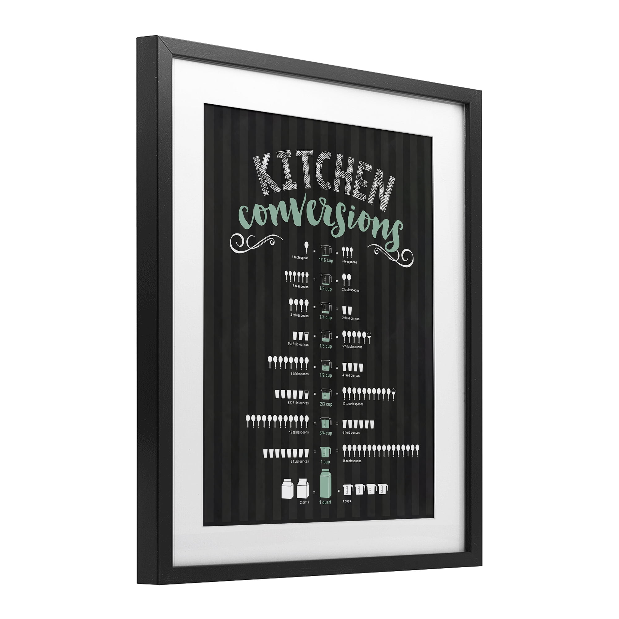 Kitchen Conversions Black & Green Black Framed Print Under Glass, design by Lettered and Lined