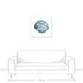 thumbnail image 3 of Creative Products Eat Sleep Beach Repeat 24 x 24 Canvas Wall Art, 3 of 5