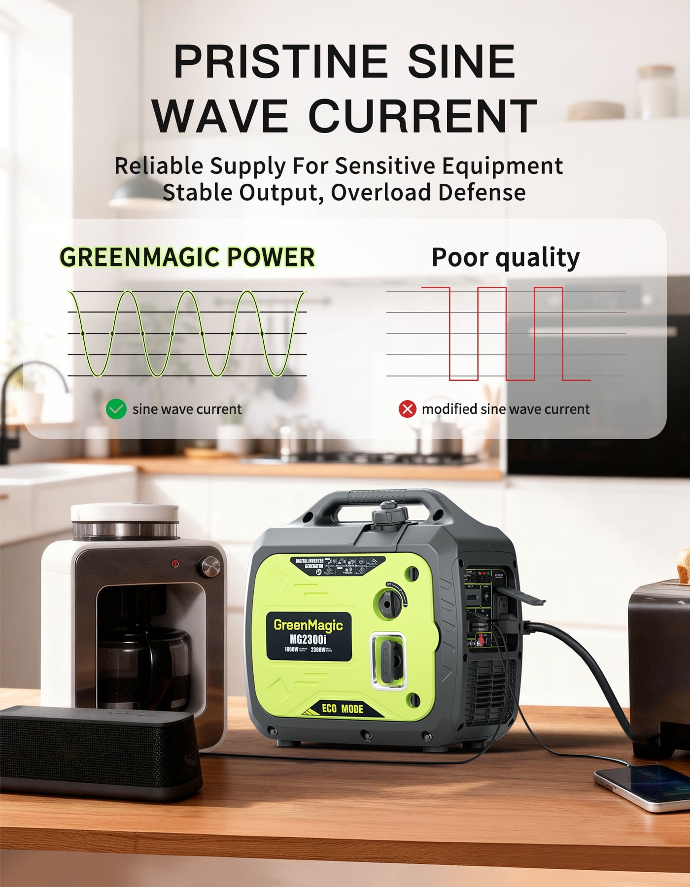 GreenMagic 2300W Portable Inverter Generator, Super Quiet Gasoline Quiet Generator for RV, Camping, Home Backup, Emergency Power