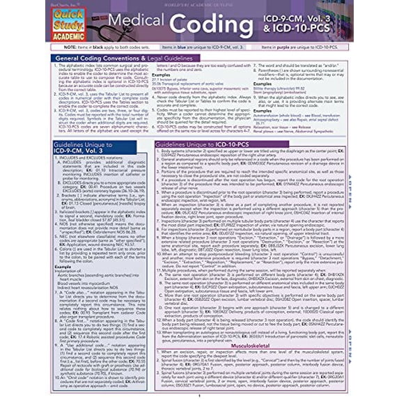 Pre-Owned Medical Coding: Icd-10-Pcs (Quick Study Academic), 9781423219033, 1423219031, Paperback, 1 edition