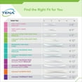 thumbnail image 3 of Tena Intimates Bladder Control Pad 13 Inch Length Moderate Absorbency Dry-Fast Core One Size Fits Most Female Disposable, 54266 - Pack of 32, 3 of 7