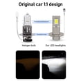 thumbnail image 4 of Mini Bulbo de Faros LED, enchufe Impermeable y Bombillas de Faros lideró de Juego H3 para Automóvil, 4 of 7