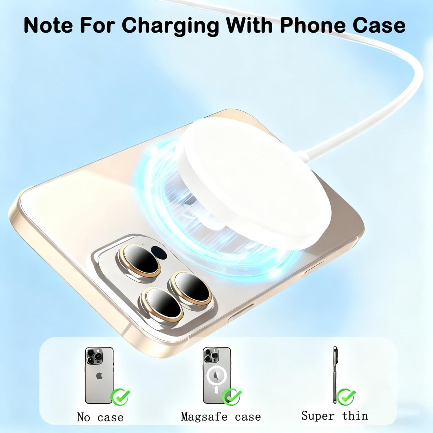 NEOYFC  Mag-Safe Charger for iPhone 17/16/15,15W Fast Magnetic Wireless Charging Pad with USBC PD Block for iPhone 17/17 Air/17 Pro Max/17 Pro/16 Pro Max/16/15/14/13/12/11,AirPods 3/Pro 2