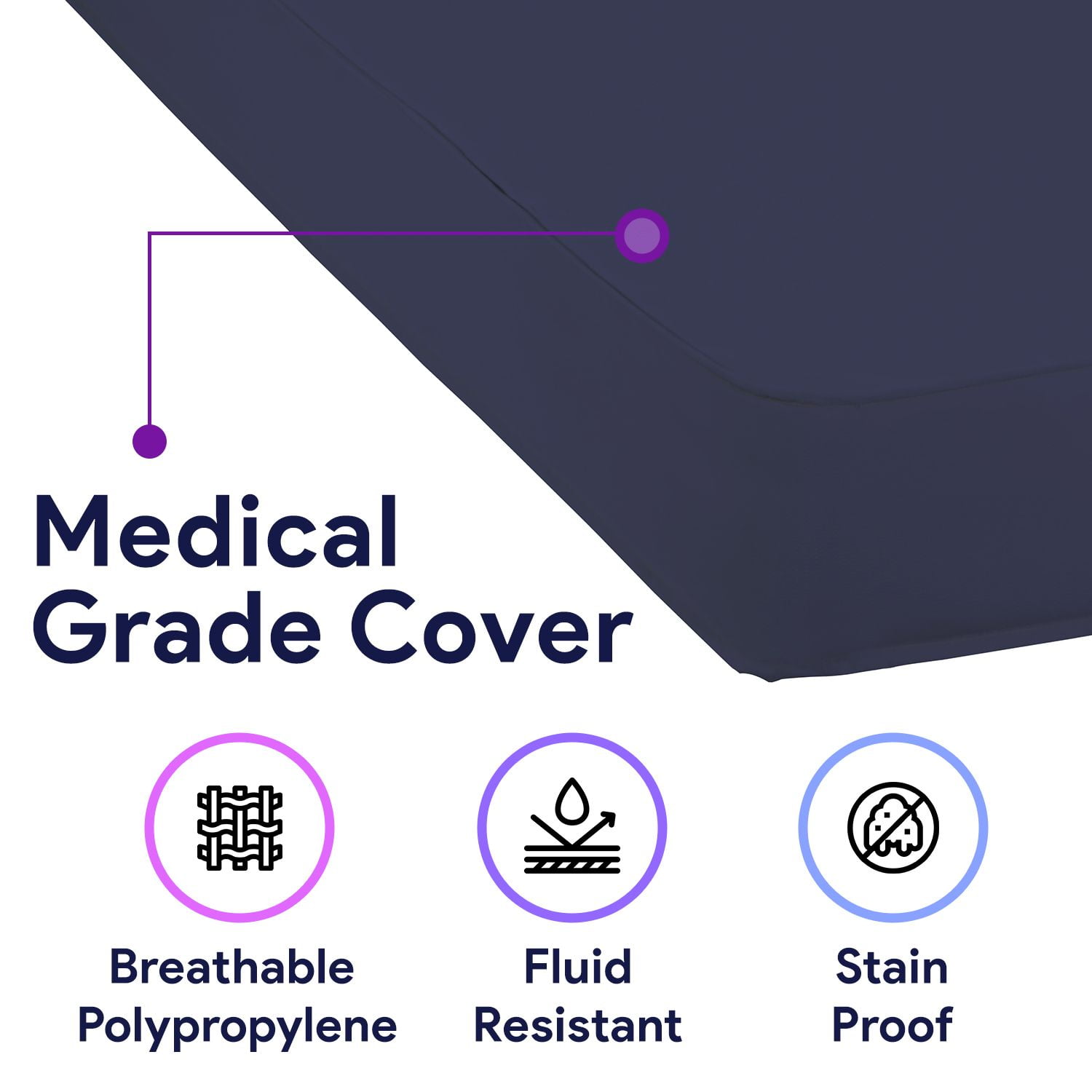 ProHeal Densified Fiber Hospital Bed Mattress - Lightweight Polypropylene Home Care Medical Bed Sore Relief