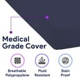 thumbnail image 7 of ProHeal Densified Fiber Hospital Bed Mattress - Lightweight Polypropylene Home Care Medical Bed Sore Relief, 7 of 7