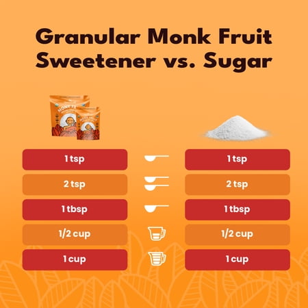 スウィートリーフ モンクフルーツ オーガニック スイートナー 顆粒 240g (8.47 oz) Sweet Leaf Mo お取り寄せ