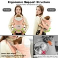 thumbnail image 3 of Baby Carrier, Derstuewe Baby Wrap Carrier for Infants with Hip Seat , Adjustable Baby Holder Carrier for Mom-Soft Pink, 3 of 8