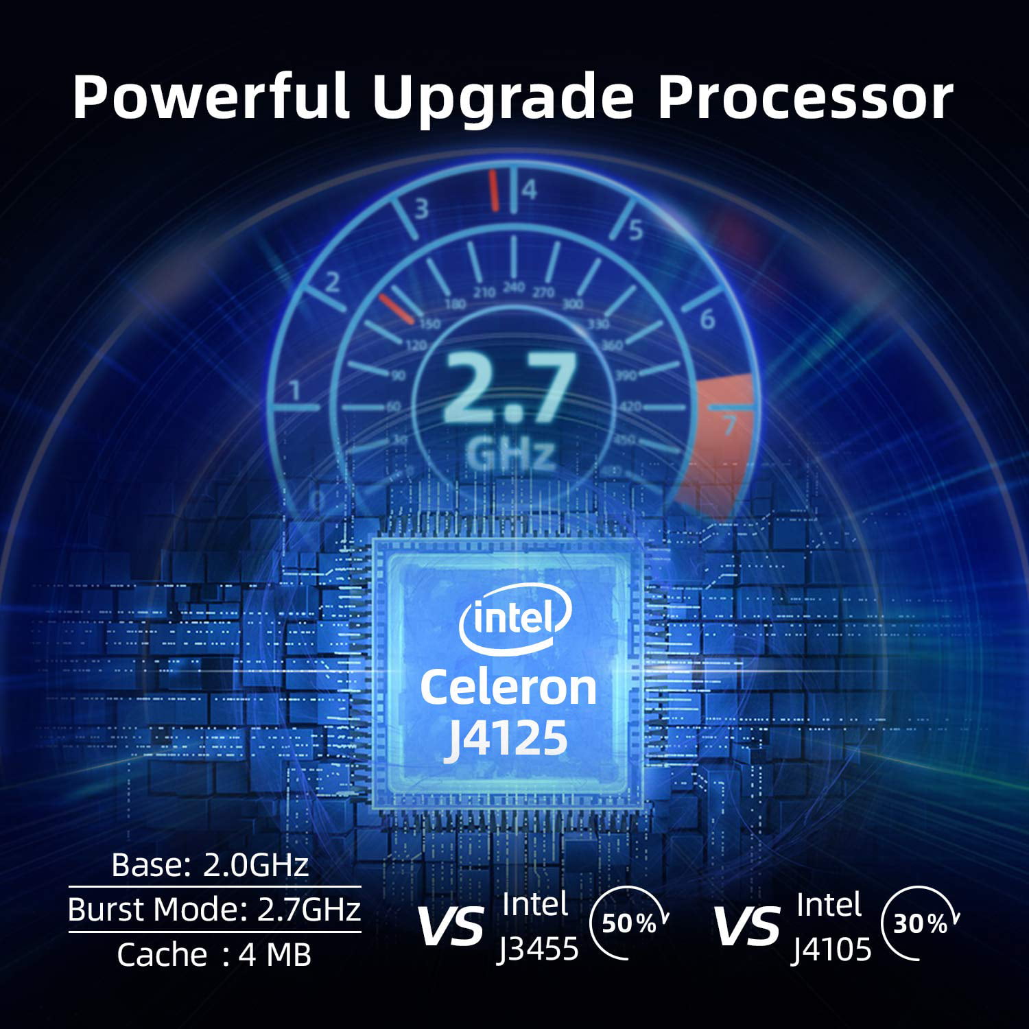AWOW Mini PC Desktop Computer Intel Celeron J3455 Windows 10 Pro 6GB DDR4  128GB SSD/Burst Frequency 2.2 GHz/Dual LAN/ 2.4G+5G Dual Band WiFi/4K 