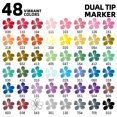 thumbnail image 2 of Marcadores de pintura acrílica TBC The Best Crafts, 48 colores, doble punta, 2 of 8