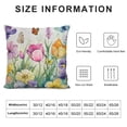 thumbnail image 5 of Shiartex Waterproof Spring Floral Pillow Covers Pink Tulip Flower Lavender Butterfly Throw Pillow Covers Outdoor Spring Summer Farmhouse Decorations Cushion Case Double Sided 20x20in, 5 of 5