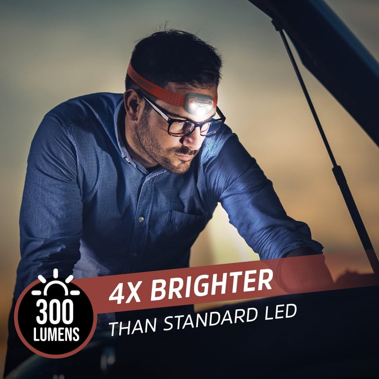 LED Headlamp with 300 Lumens and Red Light Mode photo 2
