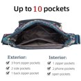 thumbnail image 3 of AOUNQ Crossbody Bag for Women Multi Pocket Shoulder Purse Bags Nylon Ladies Travel Handbag with Adjustable Straps, 3 of 7