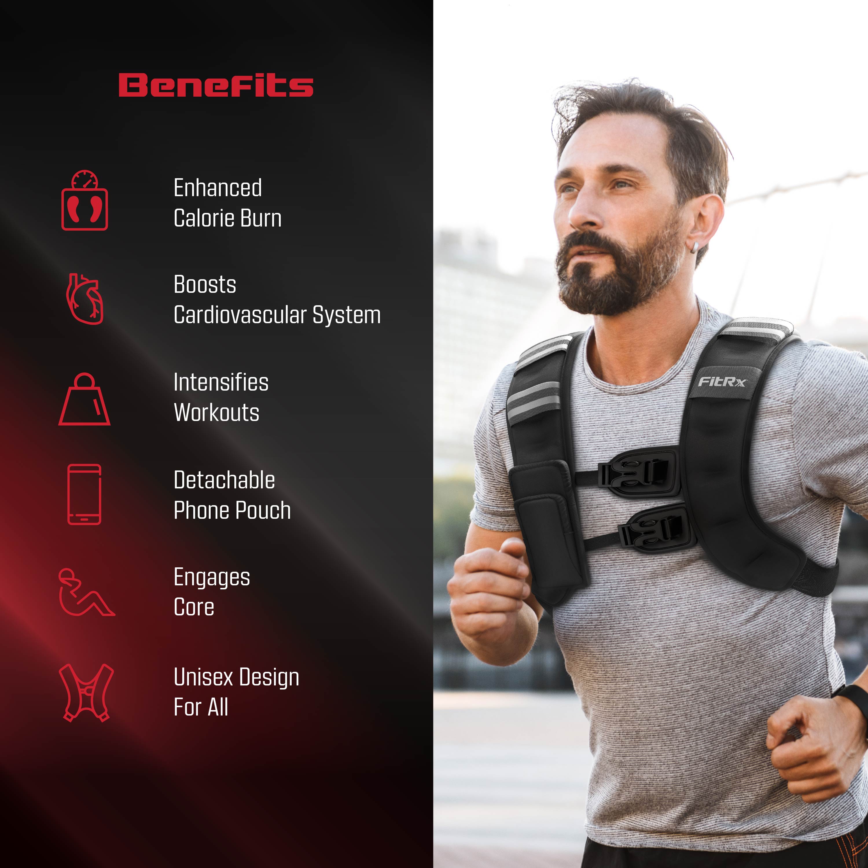 FitRx Weighted Vest Neoprene Coated Weighted Vest for Women and Men with Hook and Loop Strap, 20 lbs