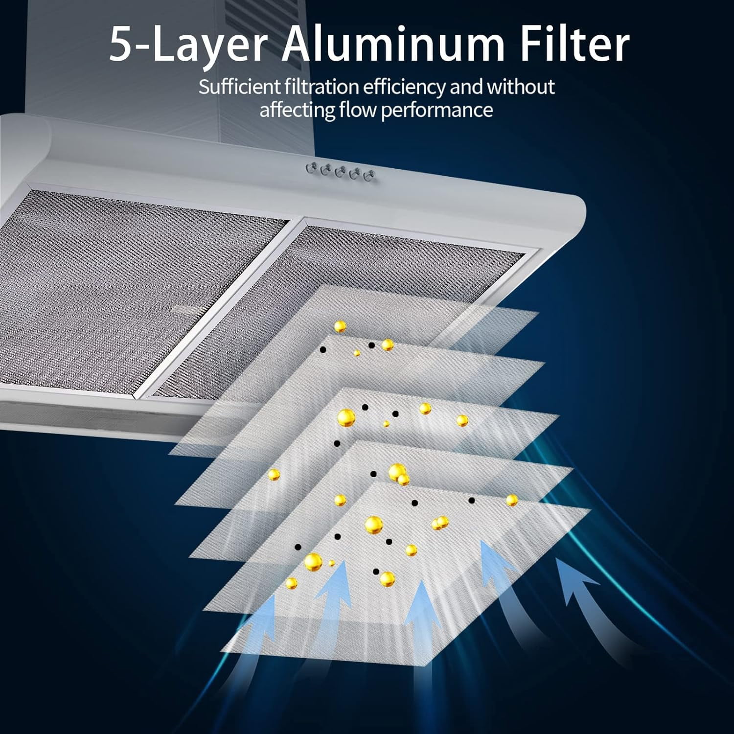 ABCISI BPS1FA36 Aluminum Range Hood Filter 17-1/4"X 11-3/4"X 3/8" for Broan Nutone Allure QS1 36" and 36" WS1 WS2 Range Hood Filter Replacement 5 Layers, 2 Pack