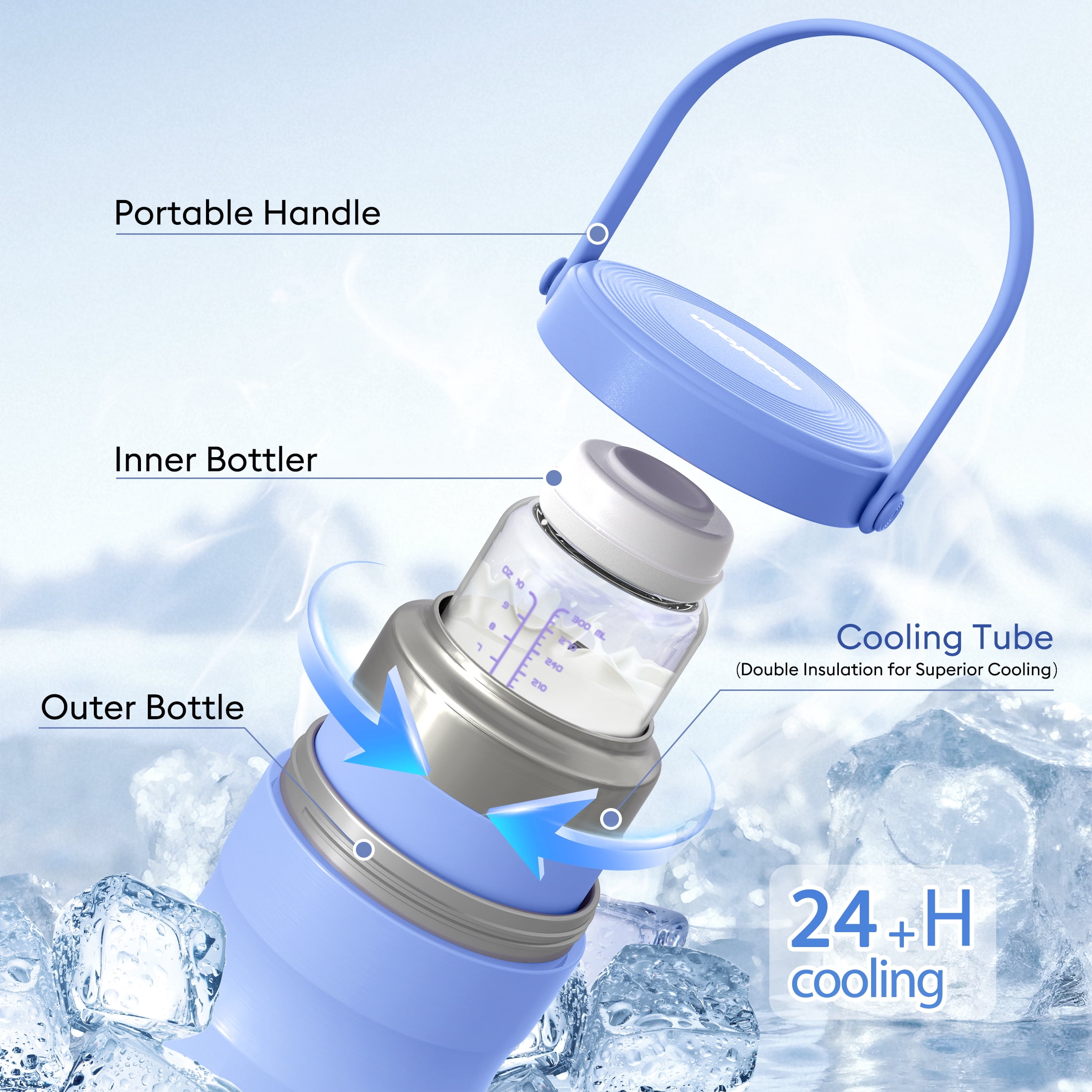 Minikid 20oz Portable Breast Milk Cooler,24H+ Extended Outdoor Cooling,Travel Breastmilk Chiller with 2 Milk Bottles,Purple