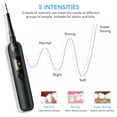 thumbnail image 3 of Plaque Remover for Teeth, Ultrasonic Tooth Cleaner Electric Dental Calculus Remover Teeth Cleaning Kit with LED 5 Adjustable Modes 3 Replaceable Clean Heads for Remove Teeth Stain Plaque Calculus, 3 of 9