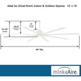 thumbnail image 4 of Minka Aire F896-84-WHF, Xtreme H2o - 84" Ceiling Fan, 4 of 9