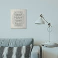 thumbnail image 2 of Stupell Industries Religious Happy Moments Inspiration Grey Word Design Canvas Wall Art by Stephanie Workman Marrott, 2 of 6