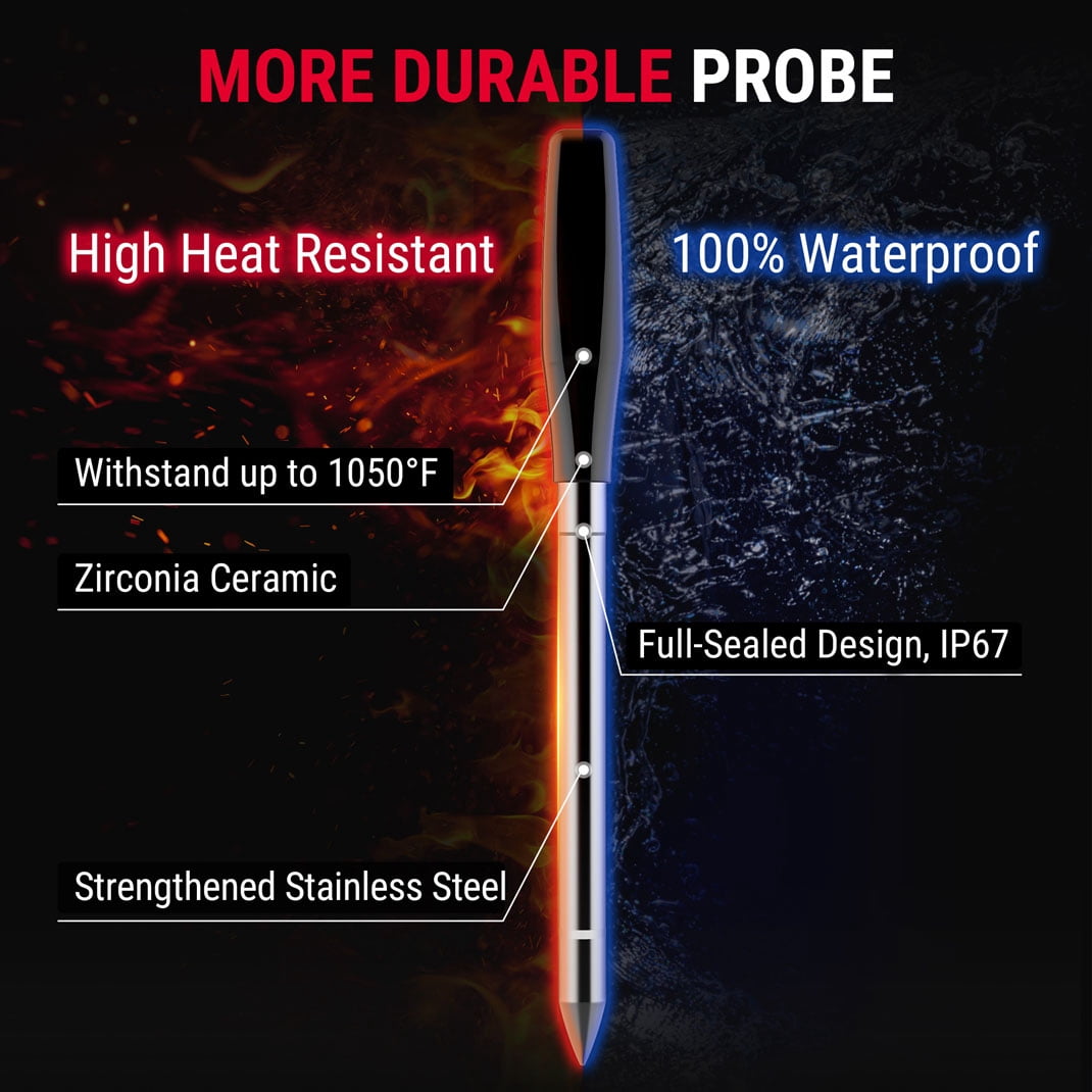 ThermoPro Twin TempSpike Plus Wireless Meat Thermometer with Ultra Thin Probe, Smart Bluetooth Meat Thermometer for Grilling Smoking BBQ Android/iOS Compatible