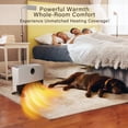 thumbnail image 5 of 1500W Space Heater, Fast Heating with 4 Modes, Wall-Mounted & Freestanding, Smart App & Remote Control, Quiet Turbo Fan, 24H Timer, Safe for Bedroom & Office, 5 of 7