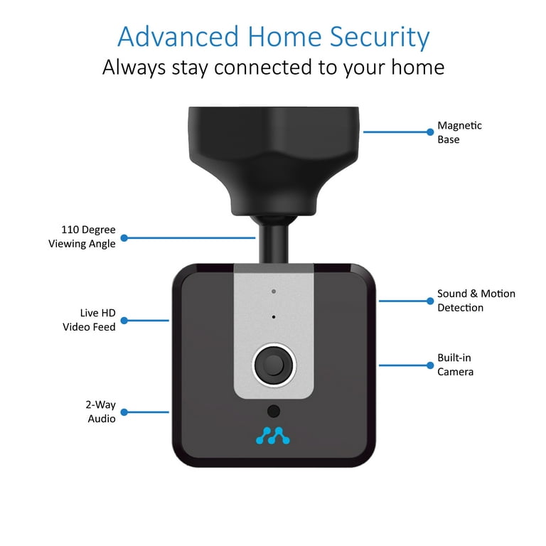 Momentum deals camera walmart