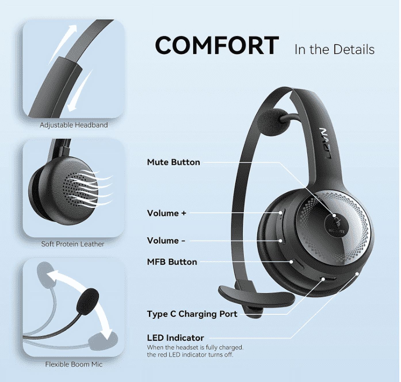 LEVN Bluetooth 5.0 Headset, Wireless Headset with Microphone - Walmart.com