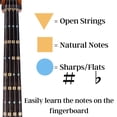 thumbnail image 4 of Fantástica Guía De Dedo Para Violonchelos Instrumentos Musicales De Cuerda Diapasón Y Pegatinas De Diapasón Para Aprender Todas Las Notas Guía De Dedo Para Violonchelo Principiante Para Niños/Adultos, 4 of 5